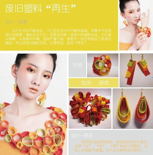 青年创意力量 院校篇 浙江万里学院设计艺术与建筑学院产品设计专业