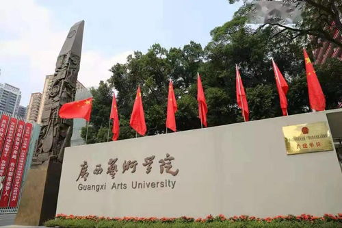 六大艺术学院之一 广西艺术学院2021年美术类专业录取分数线