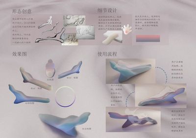 东南大学艺术学院2019级产品设计专业产品叙事设计线上课程展